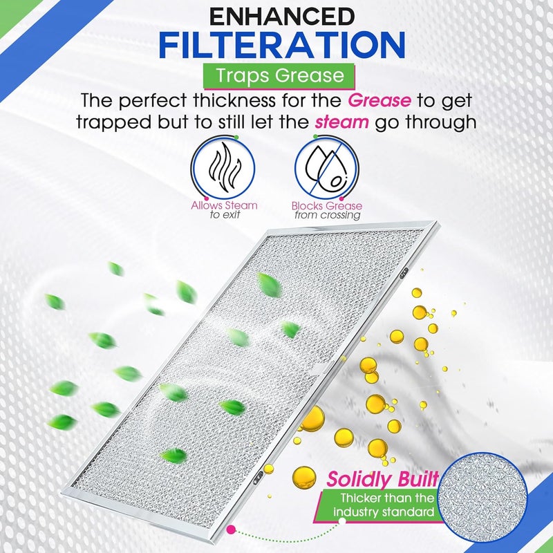 Bagean Stove Hood Vent Filter 11.8" x 14.3" BPS1FA30 - Compatible with NuTone Allure & Broan Range Hood Filter Replacement 99010299 - Fits QS1 QS2 30" Hoods - Blocks Grease & Filters Oven Air (1-Pk) - Image 4
